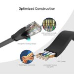 Cable Patchcord Unitek 10m Cat 6 chato - Imagen 2